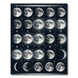 Moon Phase Calendar Black White Area Rug