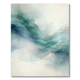 Blue Teal Abstract Flow Area Rug