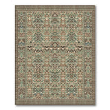 Heritage Tribal Blue and Teal Blue Teal Heritage Tribal Geometric Area Rug