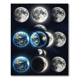 Cosmic Moon Phases and Earth Eclipse Rug
