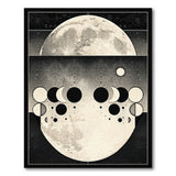 Lunar Phases Black White Area Rug