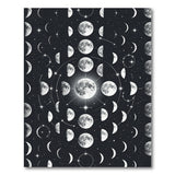 Moon Phases Celestial Area Rug