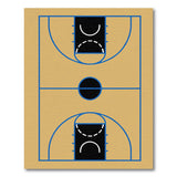 Basketball Court Diagram Area Rug