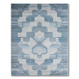 Geometric Modern Blue and Teal Blue Teal Geometric Modern Area Rug