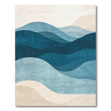 Abstract Area Blue and Teal Layered Blue Waves Abstract Area Rug