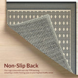 Ultra Soft Area Rug, Non Slip, Stain Resistant, Washable Area Rugs for Living Room, Bedroom, Trellis Frieze Geometric(Black)