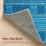 Ultra Soft Area Rug, Non Slip, Stain Resistant, Washable Area Rugs for Living Room, Bedroom, Hand Tufted Oushak Wool(Blue)