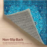 Ultra Soft Area Rug, Non Slip, Stain Resistant, Washable Area Rugs for Living Room, Bedroom, Soft Vintage Distressed Living Room Rug(Blue)