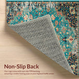 Ultra Soft Area Rug, Non Slip, Stain Resistant, Washable Area Rugs for Living Room, Bedroom, Boho Chic Dark Green Living Room Rug(Blue)