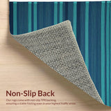 Ultra Soft Area Rug, Non Slip, Stain Resistant, Washable Area Rugs for Living Room, Bedroom, Boho Chic Distressed(Blue)
