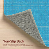 Ultra Soft Area Rug, Non Slip, Stain Resistant, Washable Area Rugs for Living Room, Bedroom, Traditional Light Blue Wool Living Room(Blue)