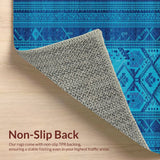 Ultra Soft Area Rug, Non Slip, Stain Resistant, Washable Area Rugs for Living Room, Bedroom, Boho Traditional Non-Shedding(Blue)